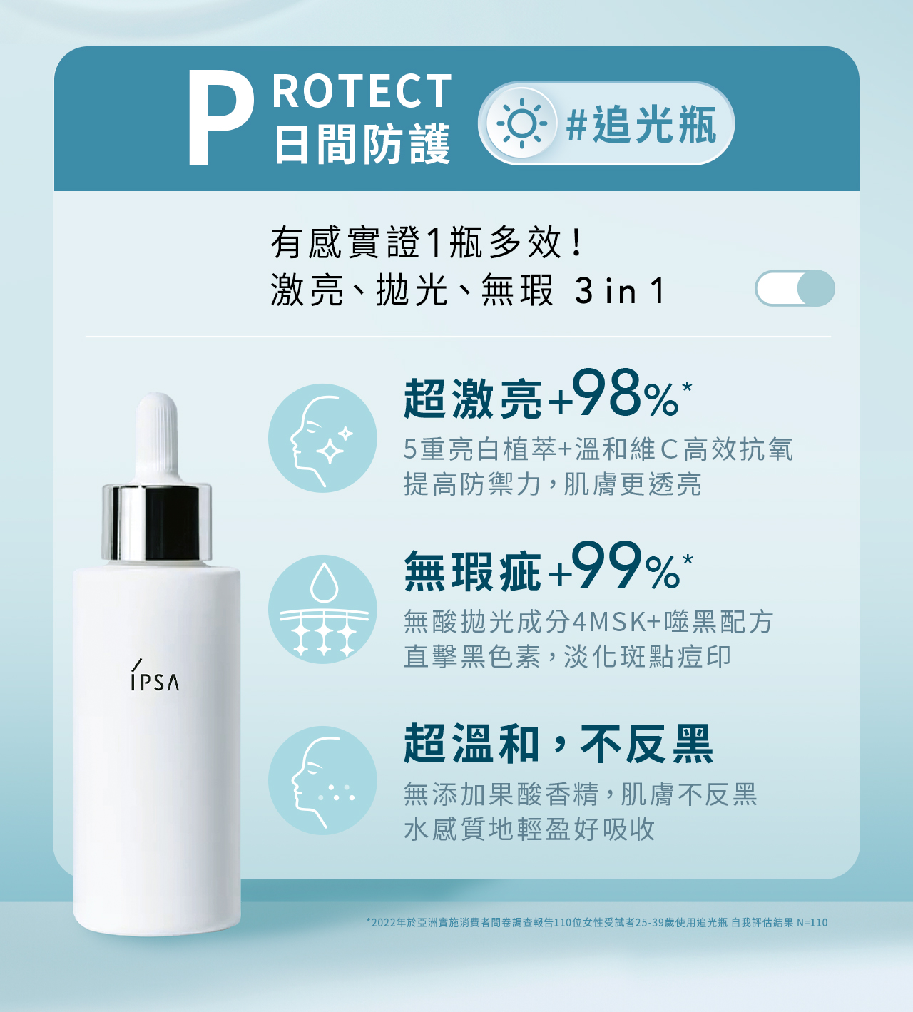 追光瓶 追光淨亮精華 激亮 拋光 無瑕 水感質地 抗氧 不反黑 溫和美白