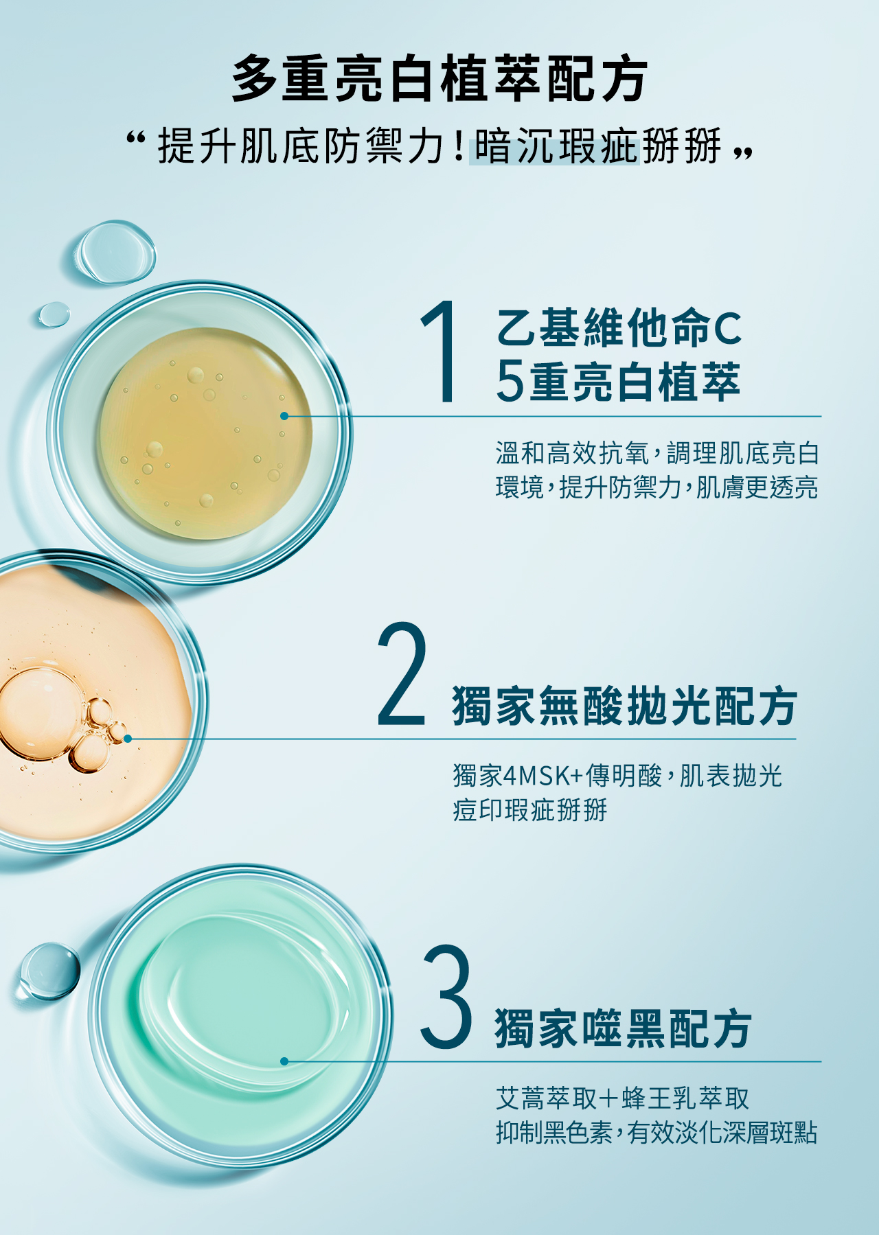 乙基維他命C 抗氧 無酸拋光