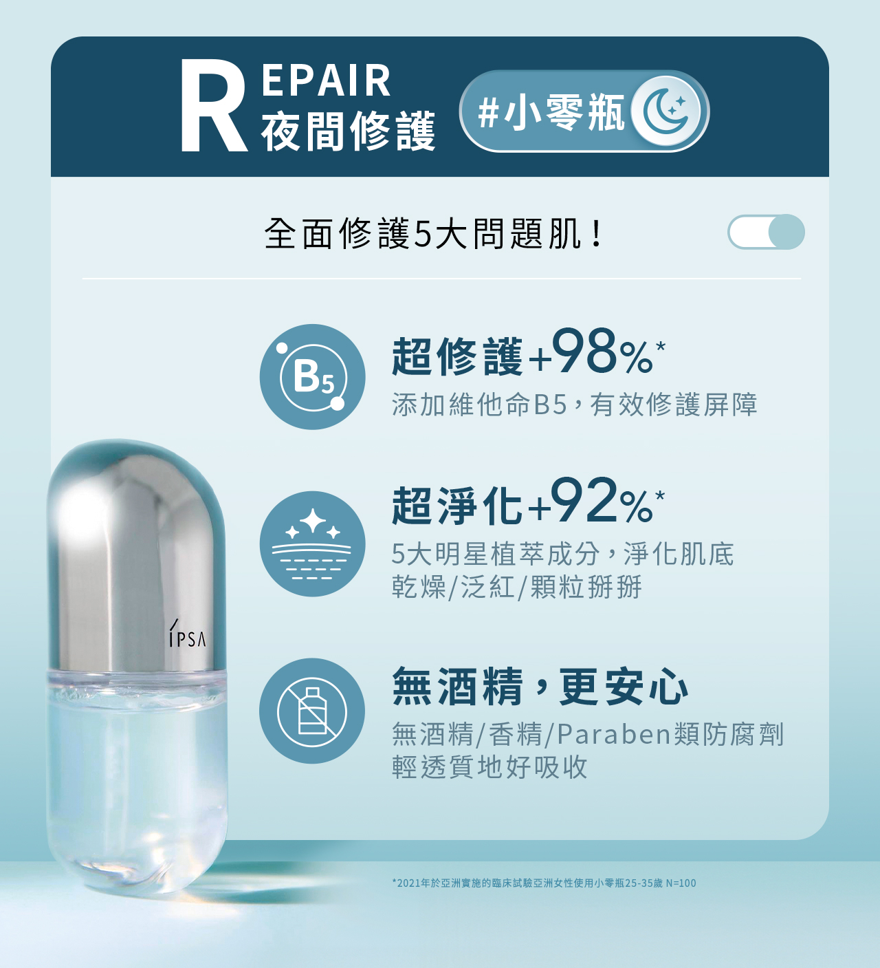 小零瓶 修護歸零精華 維他命B5 修護屏障 乾燥 泛紅 顆粒 毛孔 浮腫 無酒精