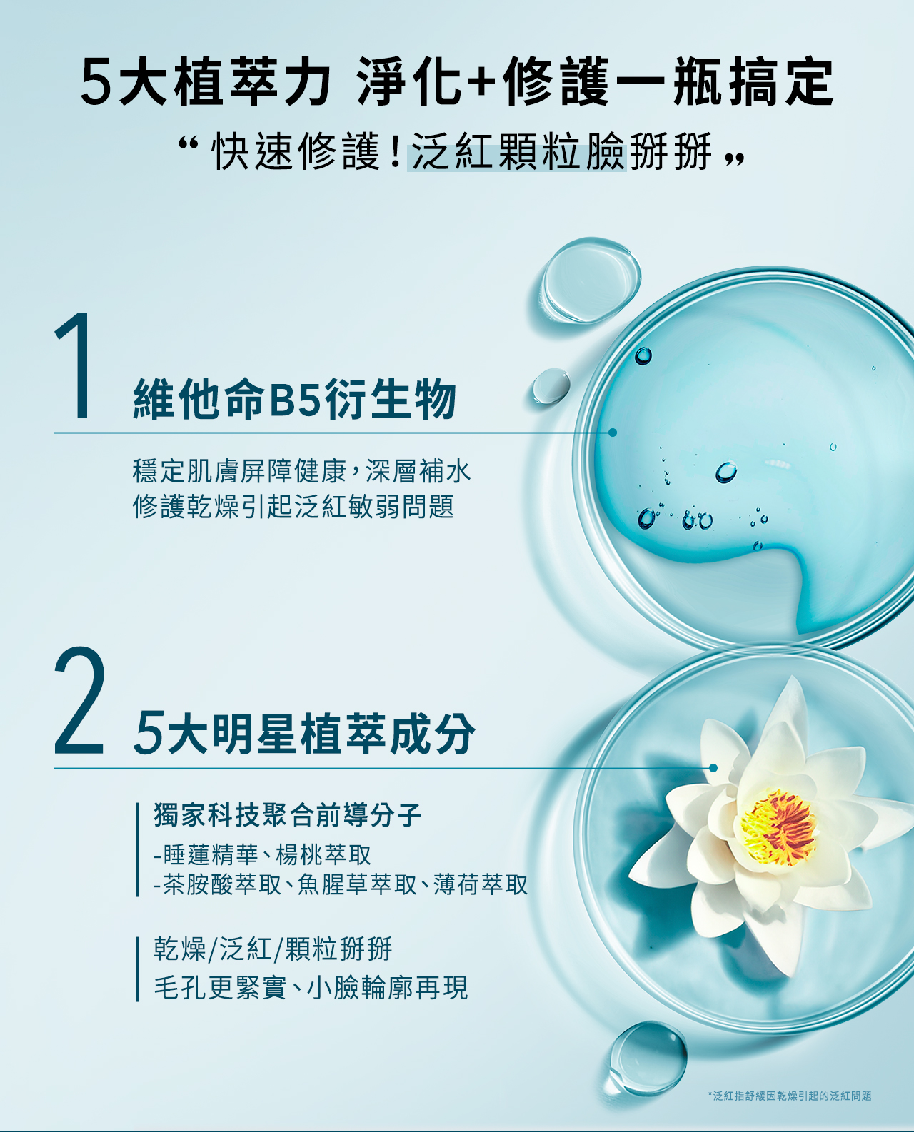 小零瓶 修護歸零精華 維他命B5 保濕 修護屏障 乾燥 泛紅 顆粒 毛孔 浮腫