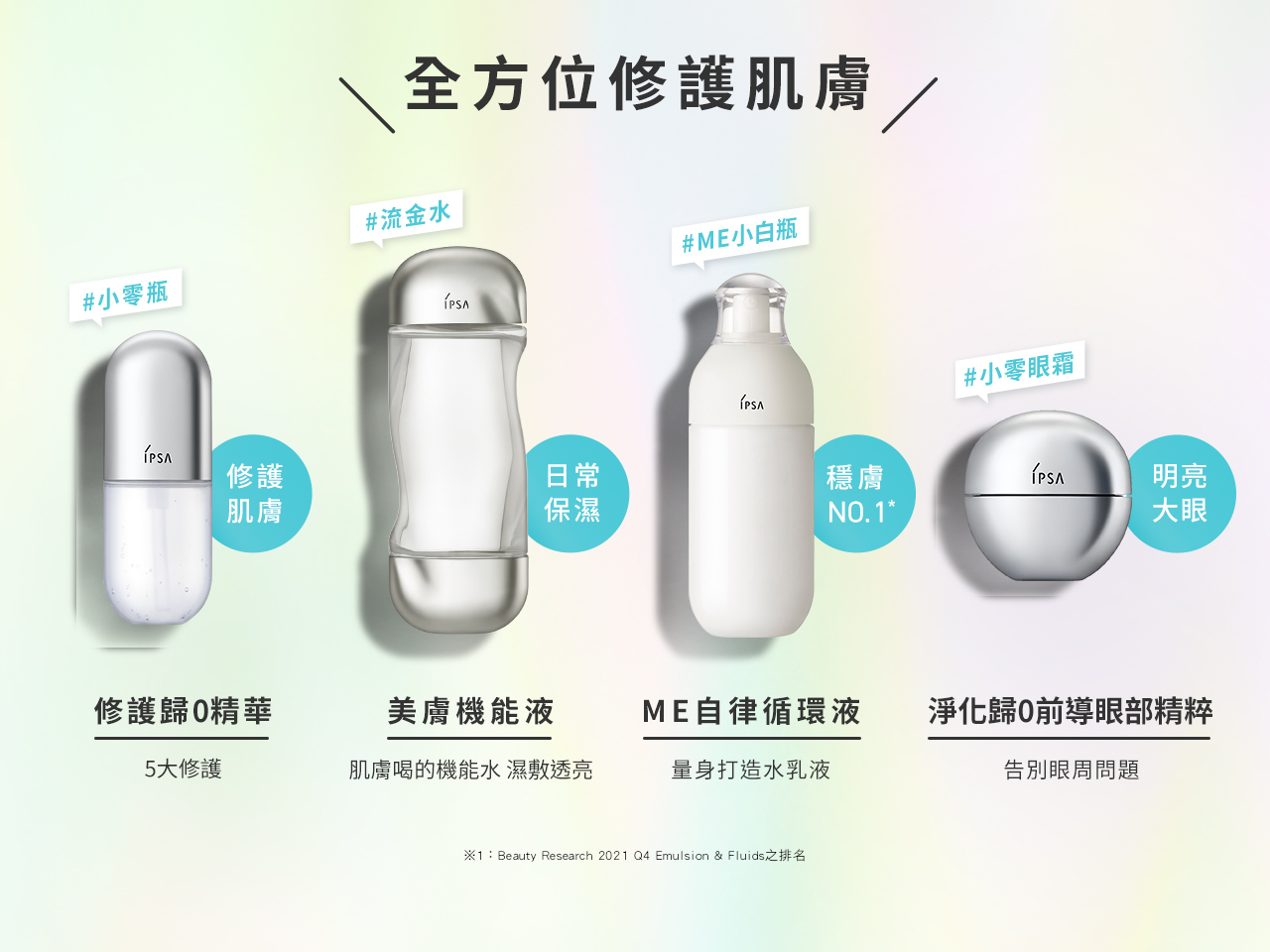 全方位修護肌膚