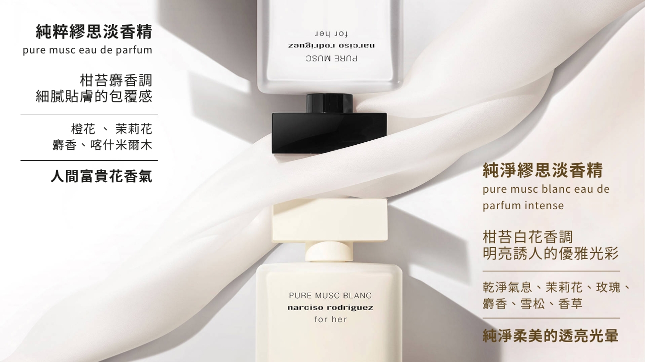 all of me 綻放淡香精